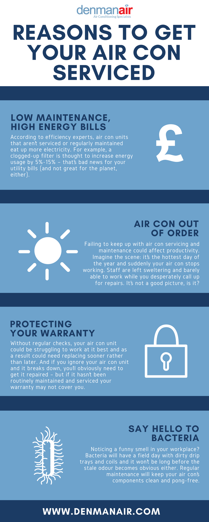 Reasons to get your Air Con Serviced